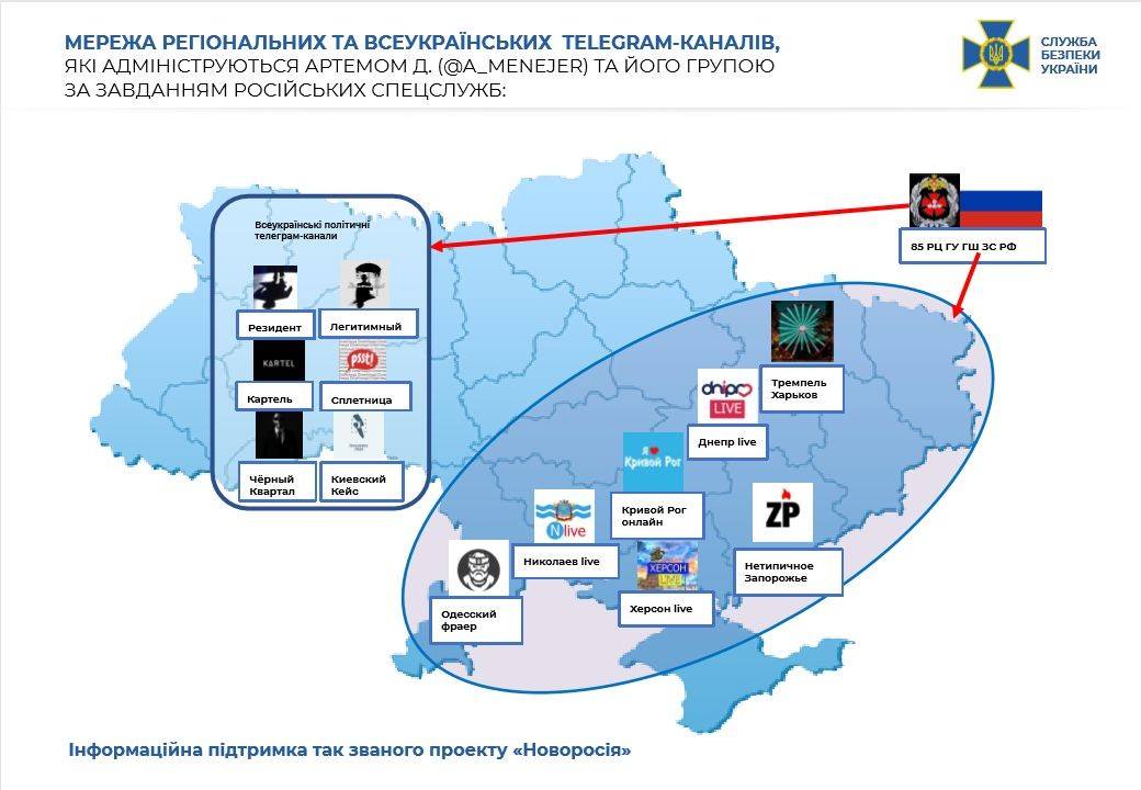 Russia: Telegram ad CPM by category 2022