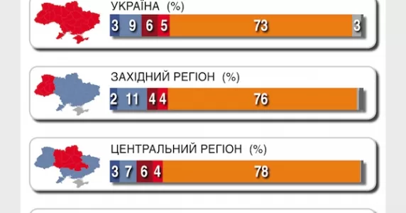 На Росію чекає друга «суча війна»: дайджест пропаганди за 19 грудня