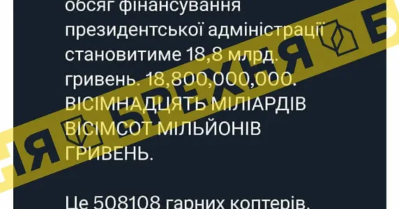 «Витрати на Офіс президента у 2024 році складуть 18,8 млрд гривень». Це – фейк