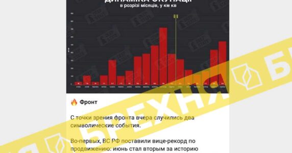 Брехня: у червні РФ встановила «віцерекорд» за просуванням на фронті